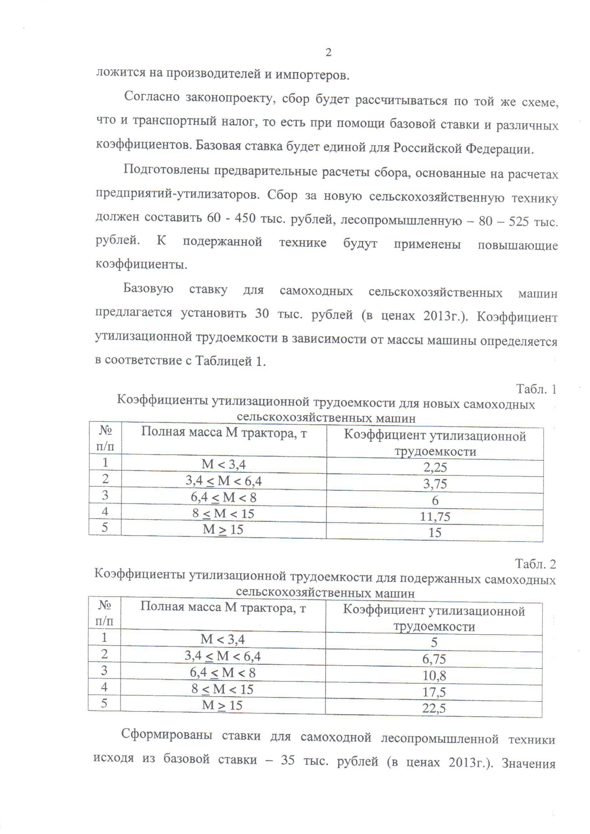 Электронная регистрационная карта на законопроект | Саморегулируемая  организация