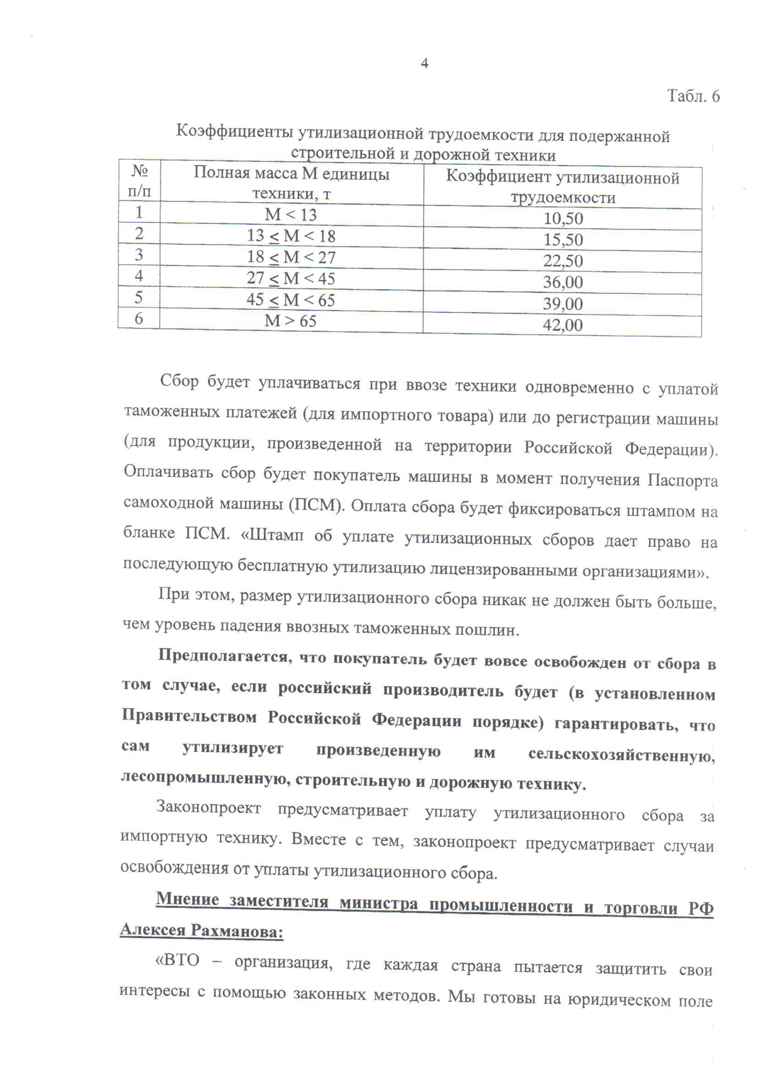 Электронная регистрационная карта на законопроект | Саморегулируемая  организация